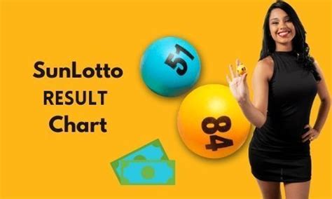 sunlott lottery result|SUNLOTT: 11 AM, 1 PM, 6 PM, 8 PM .